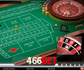 Sistemas de Segurança 466bet